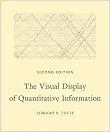 The Visual Display of Quantitative Information, 2nd Ed.