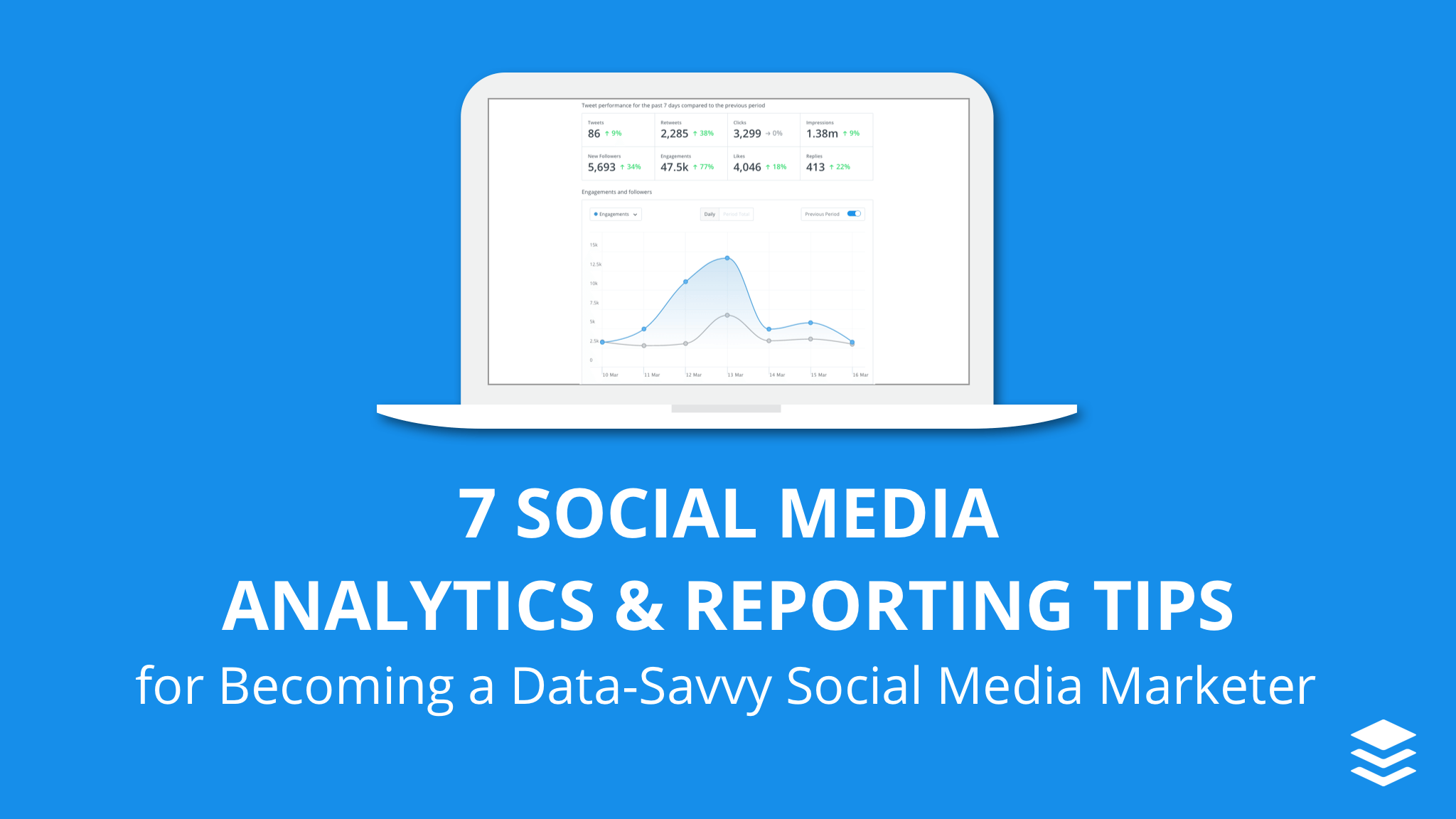 Learn Social Media Analytics Learn Social Media Analytics