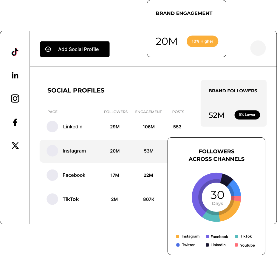 Socialinsider's media management tools