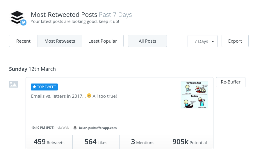 Top posts in Buffer Top posts in Buffer
